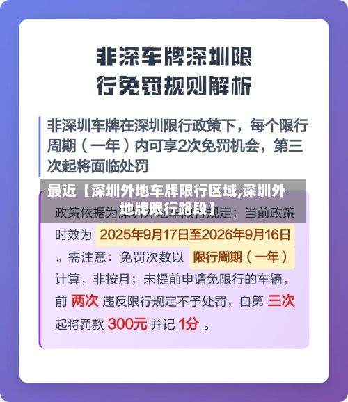 最近【深圳外地车牌限行区域,深圳外地牌限行路段】-第3张图片