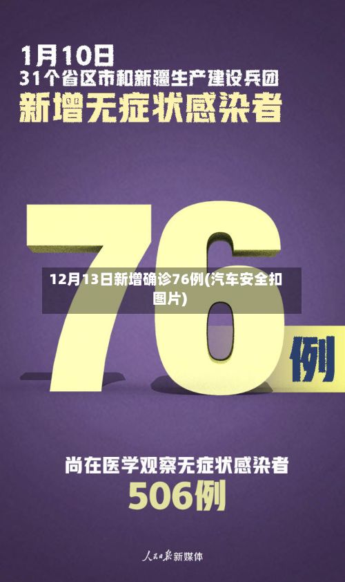 12月13日新增确诊76例(汽车安全扣图片)-第2张图片