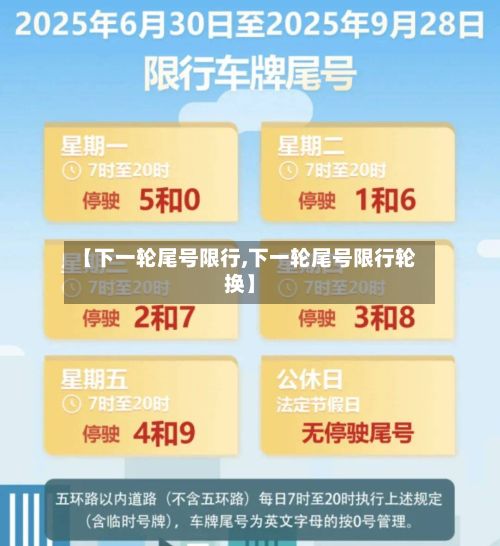 【下一轮尾号限行,下一轮尾号限行轮换】