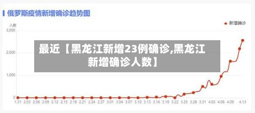 最近【黑龙江新增23例确诊,黑龙江新增确诊人数】