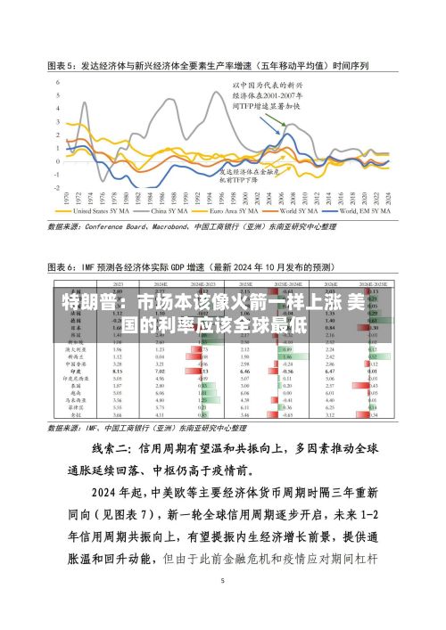 特朗普：市场本该像火箭一样上涨 美国的利率应该全球最低
