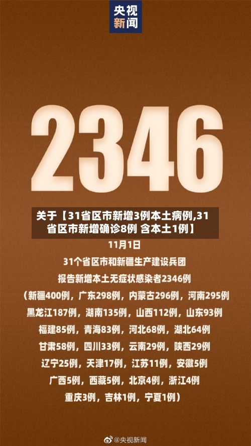 关于【31省区市新增3例本土病例,31省区市新增确诊8例 含本土1例】-第3张图片