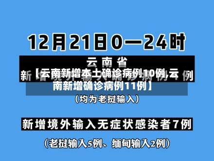 【云南新增本土确诊病例10例,云南新增确诊病例11例】-第2张图片