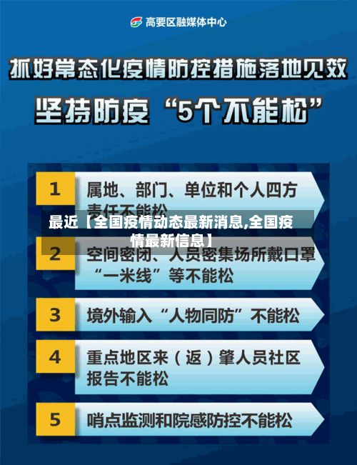 最近【全国疫情动态最新消息,全国疫情最新信息】-第2张图片