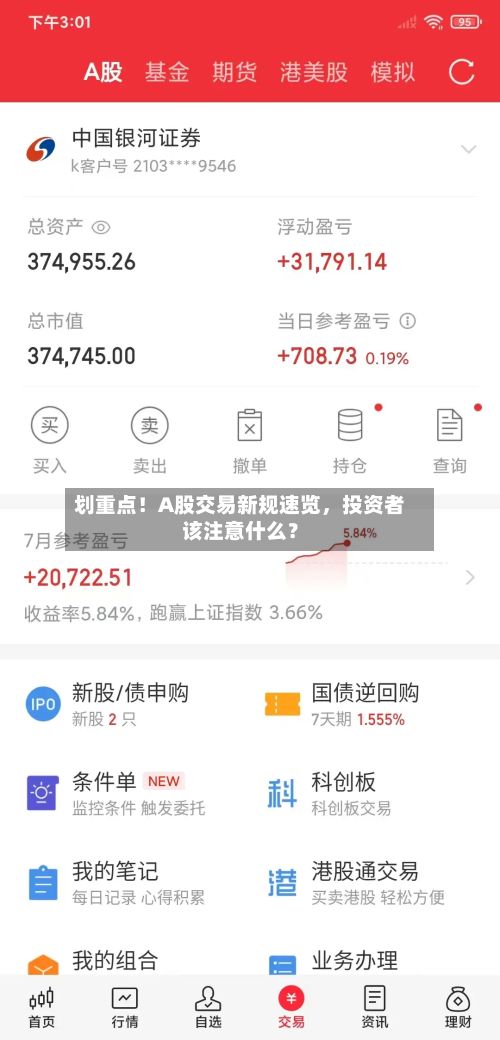 划重点！A股交易新规速览，投资者该注意什么？-第1张图片