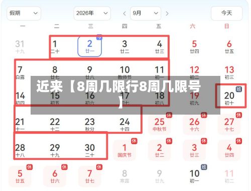 近来【8周几限行8周几限号】-第3张图片