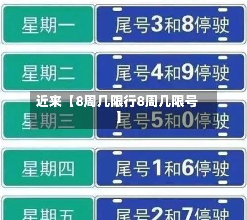 近来【8周几限行8周几限号】-第2张图片