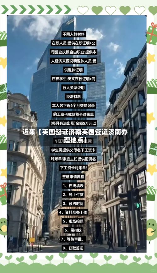 近来【英国签证济南英国签证济南办理地点】-第2张图片
