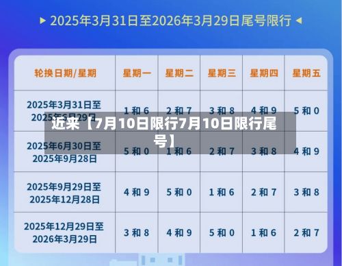 近来【7月10日限行7月10日限行尾号】