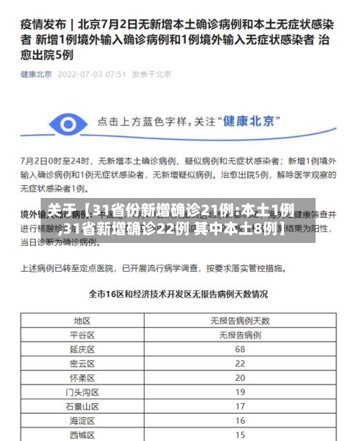 关于【31省份新增确诊21例:本土1例,31省新增确诊22例 其中本土8例】