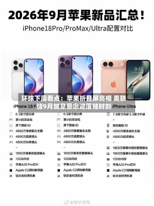 环球下周看点：苹果折叠屏亮相 美联储9月加息悬念迎落槌时刻-第2张图片