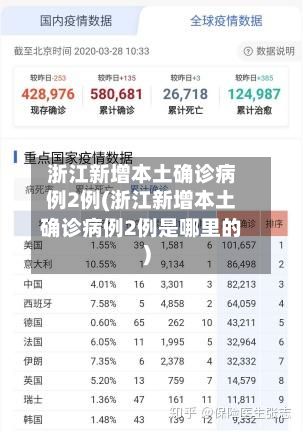 浙江新增本土确诊病例2例(浙江新增本土确诊病例2例是哪里的)