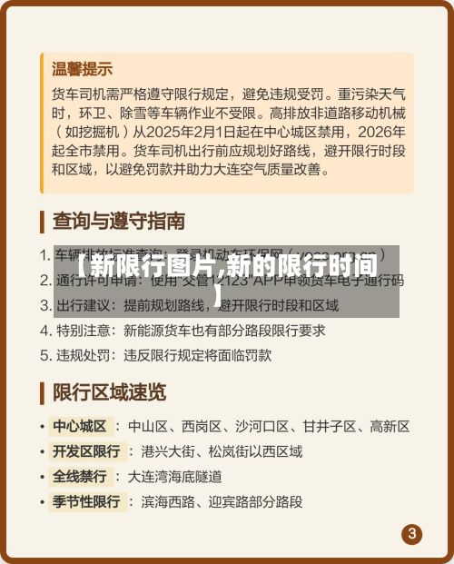 【新限行图片,新的限行时间】