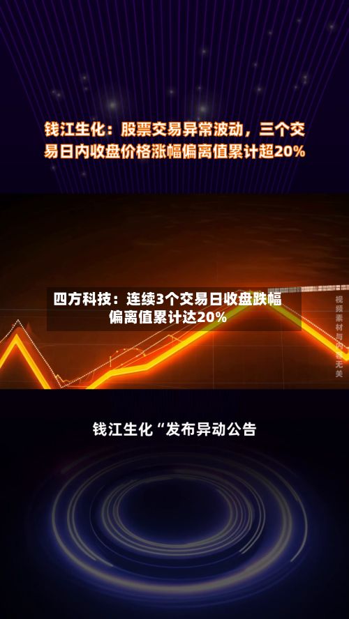 四方科技：连续3个交易日收盘跌幅偏离值累计达20%-第2张图片