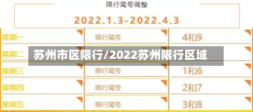 苏州市区限行/2022苏州限行区域