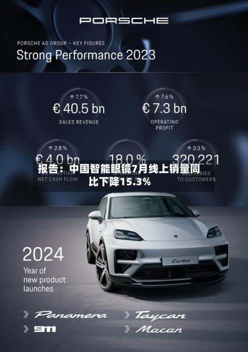 报告:中国智能眼镜7月线上销量同比下降15.3%