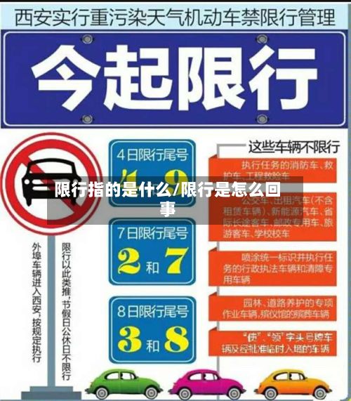 限行指的是什么/限行是怎么回事-第3张图片