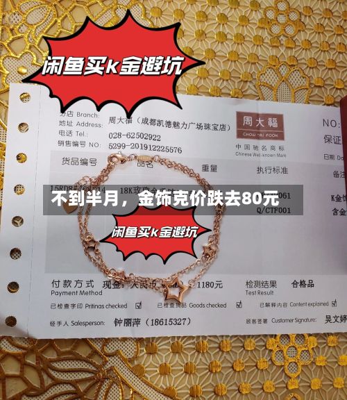 不到半月,金饰克价跌去80元