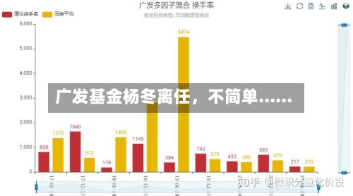 广发基金杨冬离任,不简单......