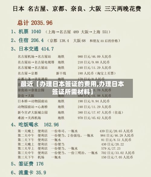 最近【办理日本签证的费用,办理日本签证所需材料】