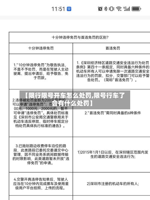 【限行限号开车怎么处罚,限号行车了会有什么处罚】