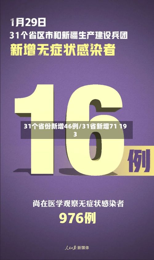 31个省份新增46例/31省新增71 193