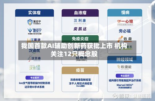 我国首款AI辅助创新药获批上市 机构关注12只概念股-第2张图片