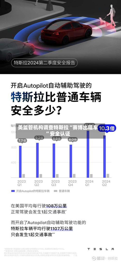 美监管机构调查特斯拉“赛博出租车	”安全认证-第3张图片