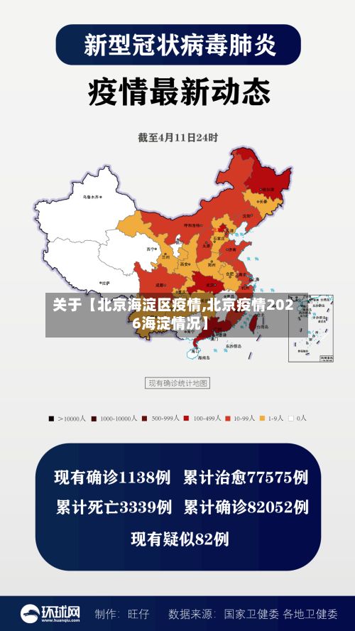 关于【北京海淀区疫情,北京疫情2026海淀情况】