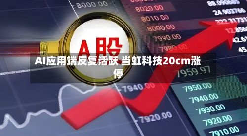 AI应用端反复活跃 当虹科技20cm涨停-第1张图片