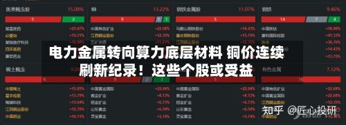 电力金属转向算力底层材料 铜价连续刷新纪录!这些个股或受益-第2张图片