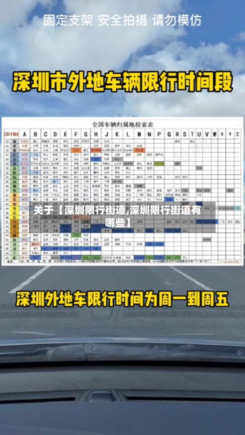 关于【深圳限行街道,深圳限行街道有哪些】-第2张图片
