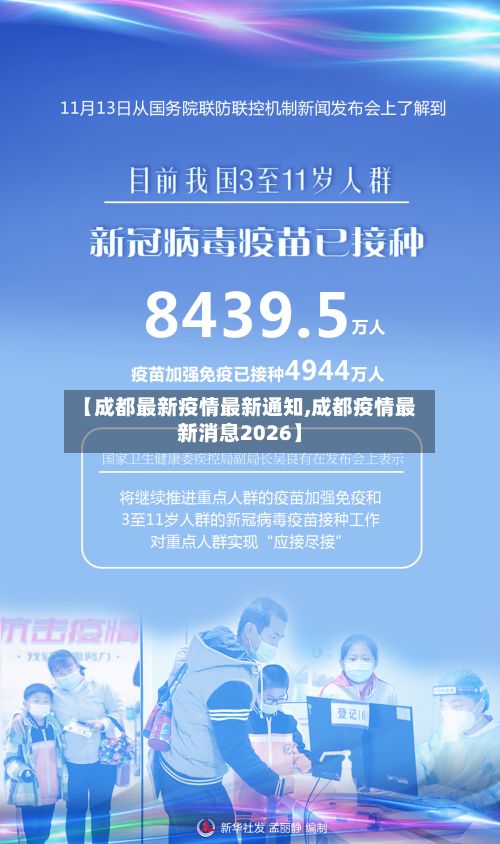 【成都最新疫情最新通知,成都疫情最新消息2026】-第2张图片