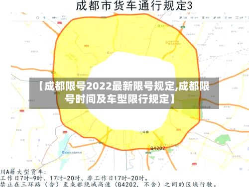 【成都限号2022最新限号规定,成都限号时间及车型限行规定】