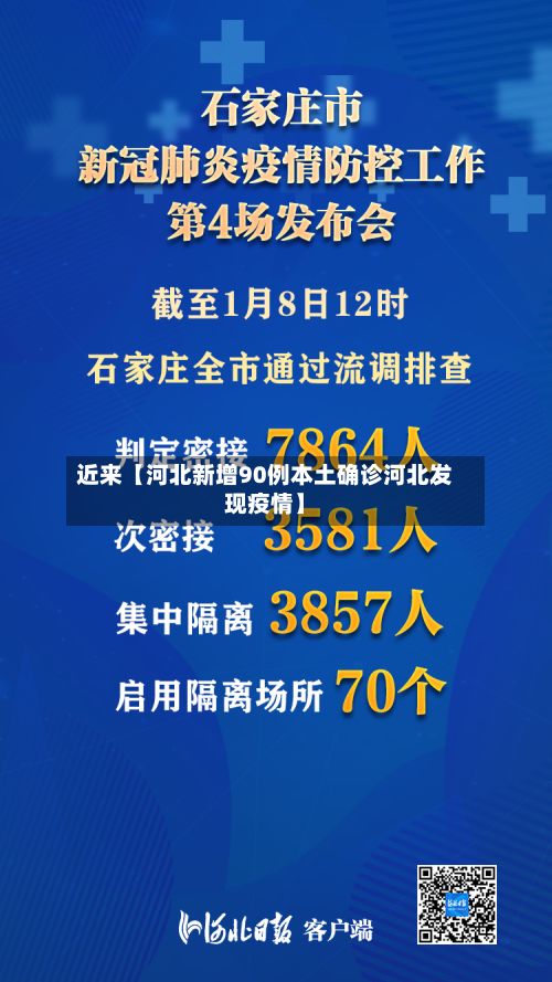 近来【河北新增90例本土确诊河北发现疫情】-第2张图片
