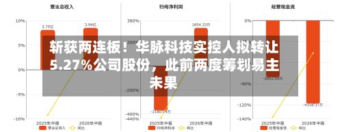 斩获两连板!华脉科技实控人拟转让5.27%公司股份,此前两度筹划易主未果