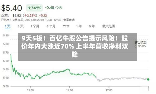 9天5板!百亿牛股公告提示风险!股价年内大涨近70% 上半年营收净利双降