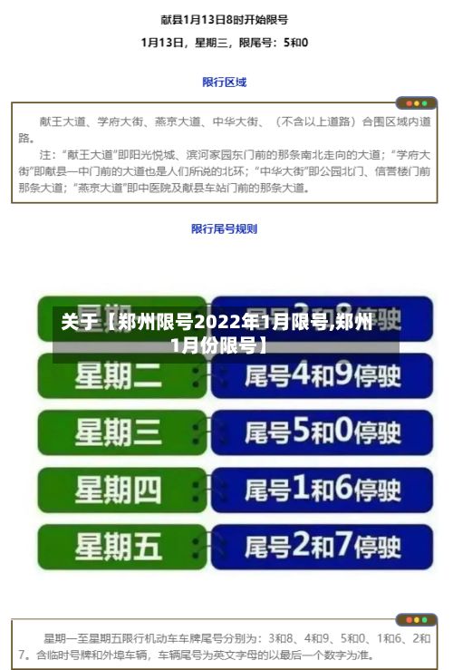 关于【郑州限号2022年1月限号,郑州1月份限号】-第2张图片