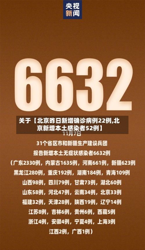 关于【北京昨日新增确诊病例22例,北京新增本土感染者52例】