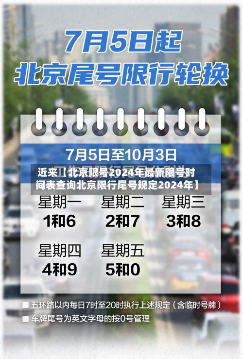近来【北京限号2024年最新限号时间表查询北京限行尾号规定2024年】