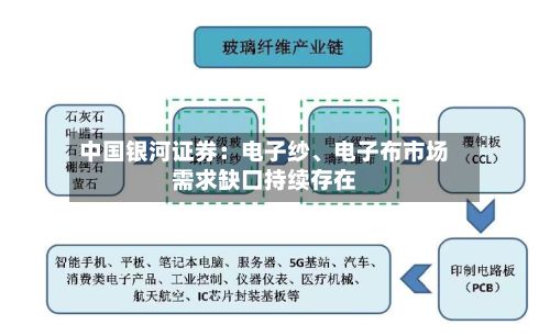 中国银河证券:电子纱、电子布市场需求缺口持续存在