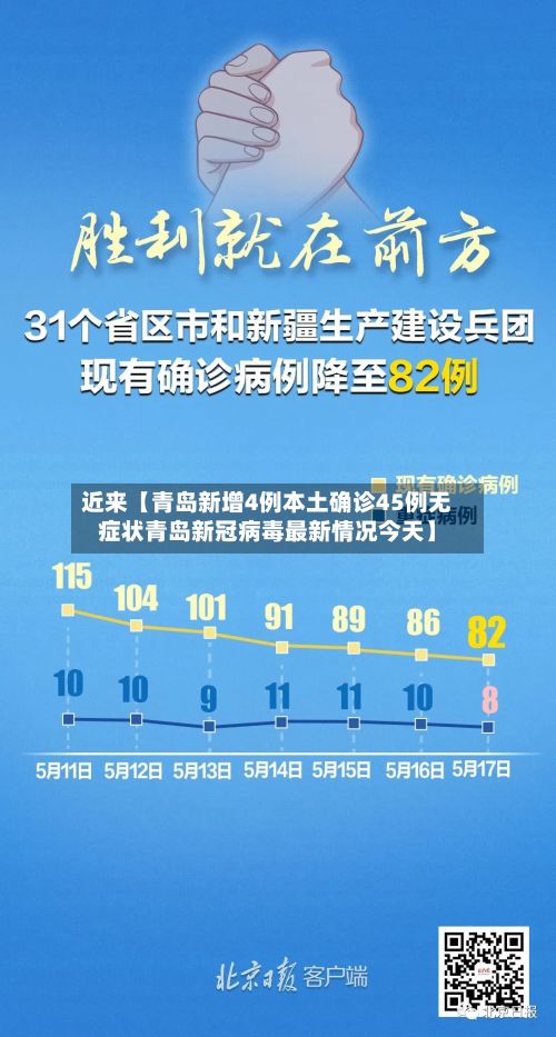 近来【青岛新增4例本土确诊45例无症状青岛新冠病毒最新情况今天】-第2张图片