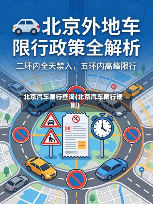 北京汽车限行查询(北京汽车限行规则)-第2张图片