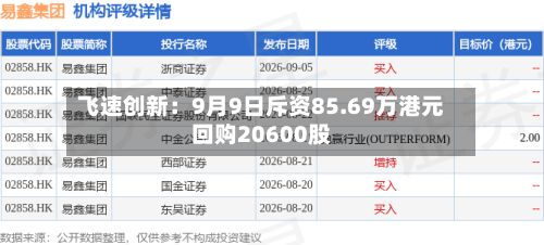 飞速创新:9月9日斥资85.69万港元回购20600股
