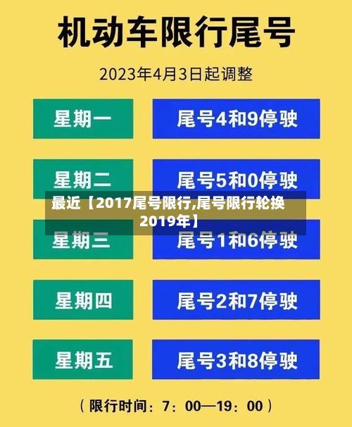 最近【2017尾号限行,尾号限行轮换2019年】