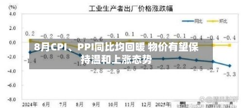 8月CPI、PPI同比均回暖 物价有望保持温和上涨态势