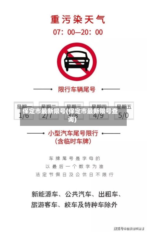 保定市最新限号(保定市最新限号查询)