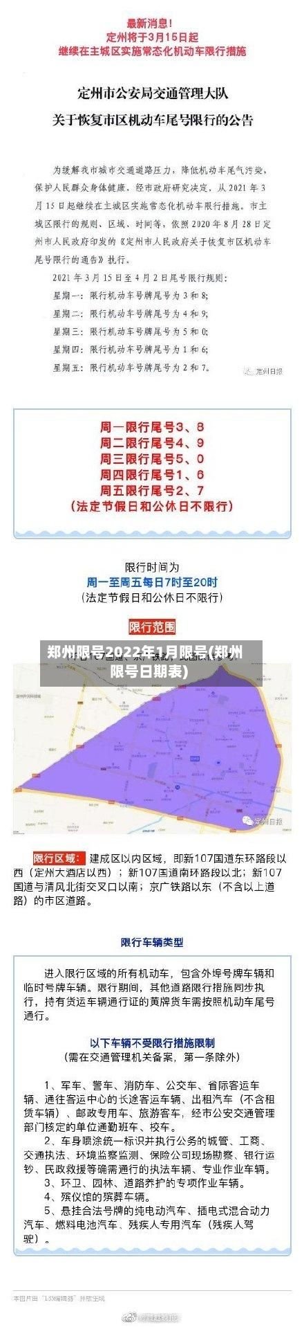 郑州限号2022年1月限号(郑州限号日期表)-第2张图片