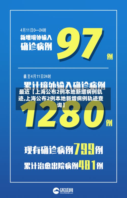 最近【上海公布2例本地新增病例轨迹,上海公布2例本地新增病例轨迹查询】-第2张图片