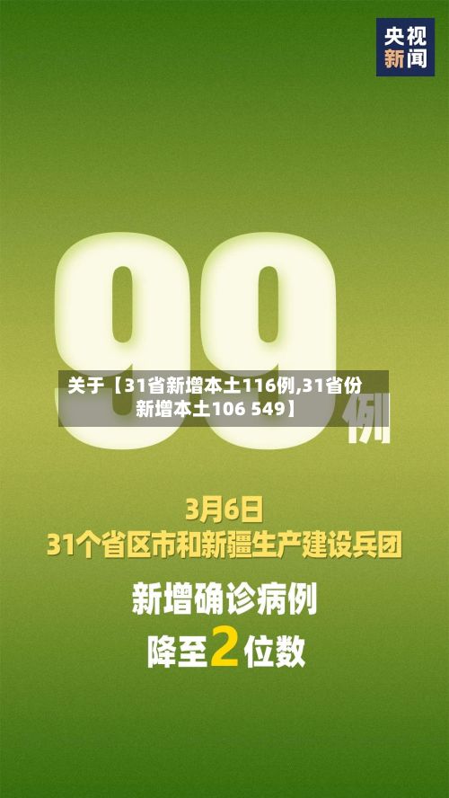 关于【31省新增本土116例,31省份新增本土106 549】